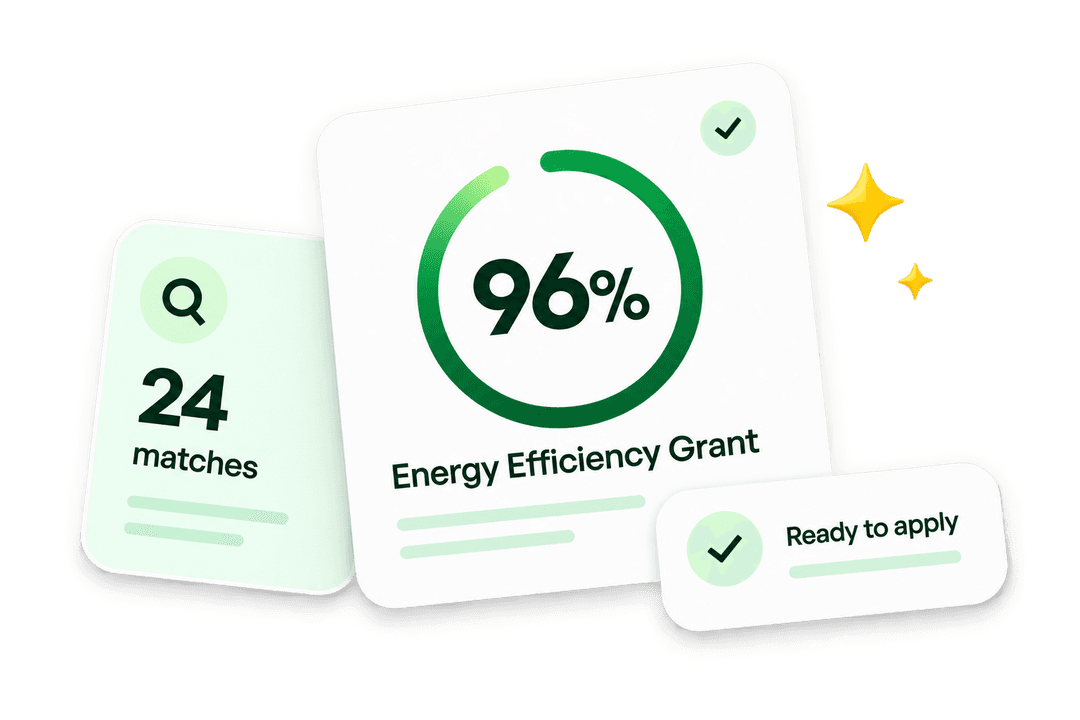 Grant match cards showing a 96% match on the Energy Efficiency Grant
